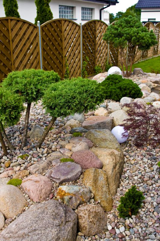 Hardscaping Installation